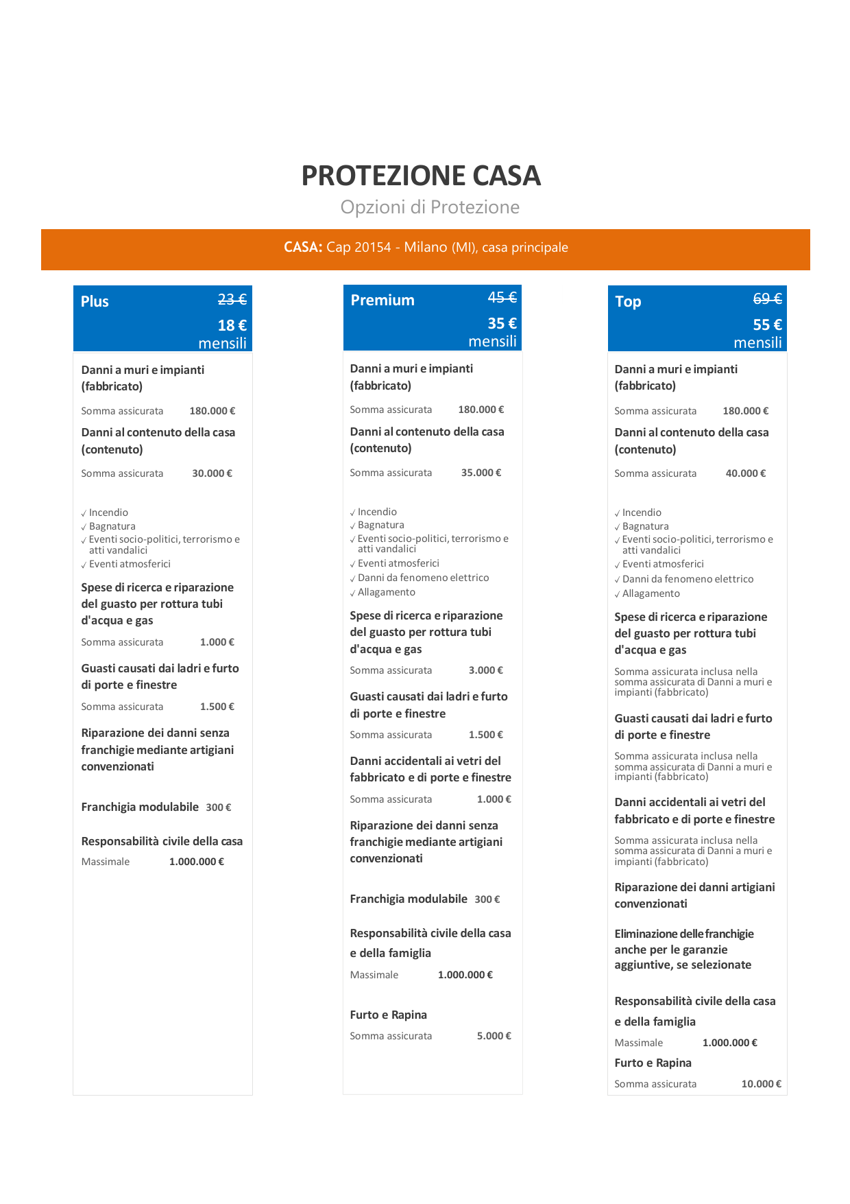Prospetto CityFix Virgo Casa